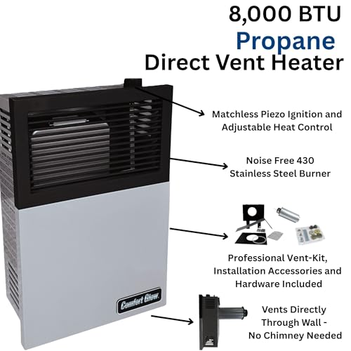 Image of Comfort Glow Direct Vent Propane Wall Heater, 8,000 BTU, Silver- DVP08