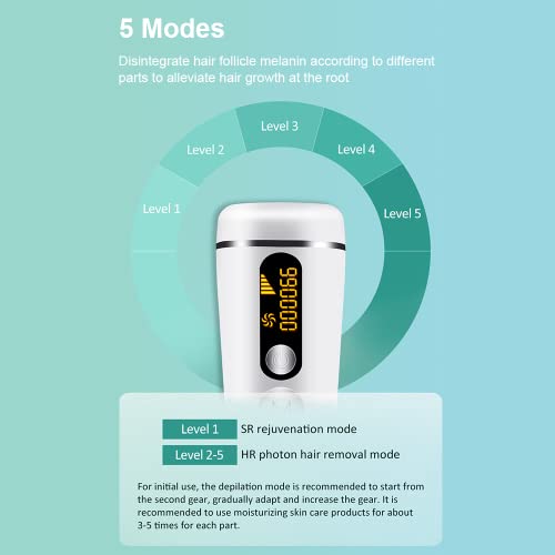 IPL Hair Removal Device with FDA Approved, Permanent Painless Laser Hair Removal, FDA Cleared, At Home 999, 999 Flashes Laser Hair Removal for Face Armpits Legs Arms Bikini Line - Thumbnail 4
