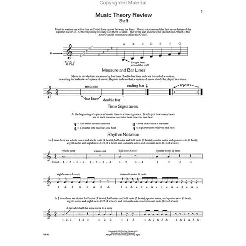 Carl Fischer I Used To Play Trumpet Book/CD (Standard) - image 2