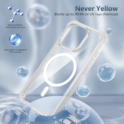 Coque iPhone 15 Pro Max transparente magnétique et fine antichoc
