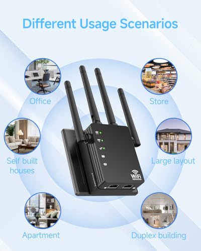 WiFi Repeater with Ethernet Port, Signal BoosterESHTEGDERDGST
