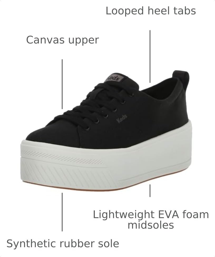 Image of Keds Womens Skyler II Lace-up