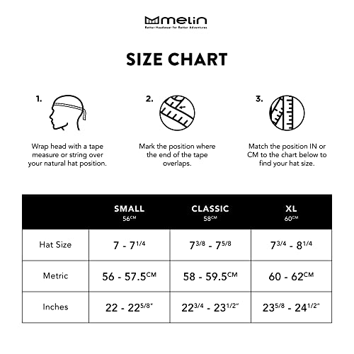 Melin Odyssey Brick Hydro, Performance Snapback Hat, Water-Resistant Baseball Cap For Men & Women, Black Camo #TOP6