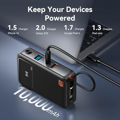 Portable Charger with Wall Plug 10000mAh, 35W Power Bank With Built in USB C Cable for iPhone Samsung, 65W GaN Wall Charger for Laptop MacBook, Travel Battery Pack for Apple Android Smartphone