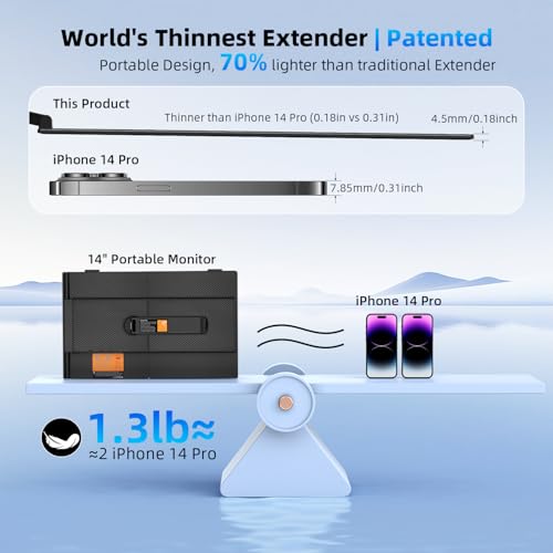 Image of 14 inch Dual Laptop Screen Extender with 1.3lbs - Ultra Thin Portable Monitor for Laptop Plug & Play, FHD 1080P Laptops Extended Monitor for 13 inch-17 inch Laptops, USB-C /HDMI Travel Display for Mac /Win