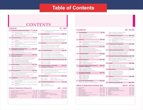 Disha 2026 - 2015 Telangana EAPCET Chapter-wise & Topic-wise Physics, - Image 4