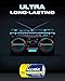 Allmax D Maximum Power Alkaline Batteries (12 Count) – Ultra Long-Lasting, Leakproof Design, 7-Year Shelf Life, Maximum Performance (1.5V)