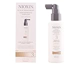 NIOXIN