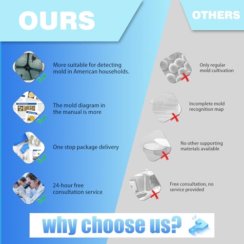 Mold Test Kit for Home,7 Simple Detection Tests,Test HVAC System,Home Surfaces, Indoor Air Quality Testing,DIY Mold Detector for Home,Includes Detailed Mold Identification Guide,Black Mold Testing kit by ggepiao - Image 8