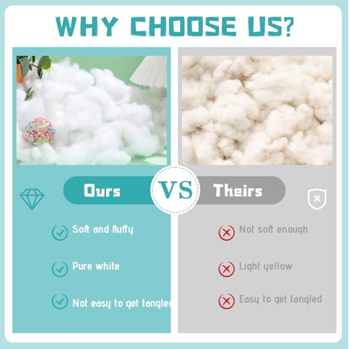 Dercuy Fiber Filling Stuffing,Stuffing for Crochet,260g/9.17oz Fiber Fill,Stuffing for Stuffed Animals, Polyester Fiberfill Stuffing