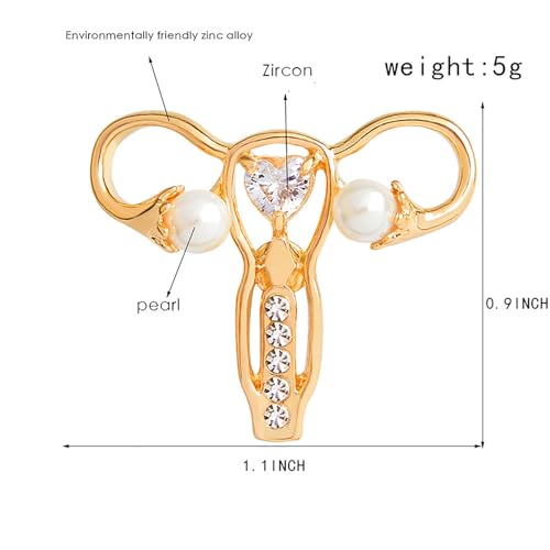 Image of Uterus Pin Medical Obgyn Pins Stethoscope Brooch Medicine Symbol Lung Brooch for Gynecologist Medical Doctors Nurse Gifts Jewelry