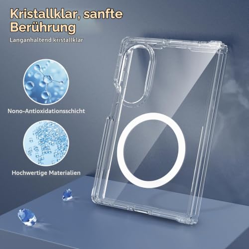 Effcotuo Magnetisch Hülle für Samsung Galaxy Z Fold 8 /Fold8 5G Magnetic Case [Kompatibel mit MagSafe] PC Mattiertes Magnet Handyhülle Case… – Ansicht 5