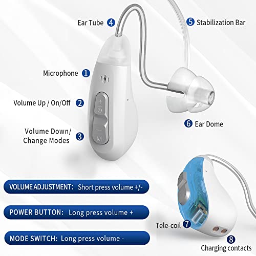 Movocrooi Hearing Aids For Seniors & Adults Rechargeable With Noise Cancelling, Bte Behind-The-Ear Hearing Amplifiers With Volume Control No Whistling, Magnetic Contact Charging Box With Led Power Display #TOP2