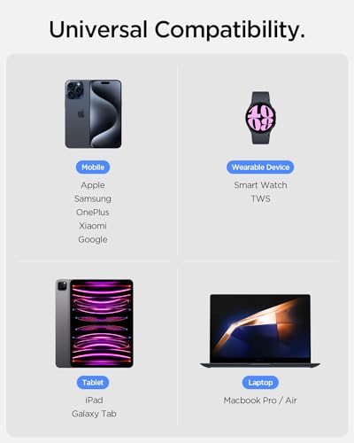 Image of Spigen ArcPack 30000mAh Power Bank, PD3.0, PPS, Fast Charging, 30.0W Max Output, 2 Type-C Ports, 1 USB-A Port - (ABS+PC, Navy Blue)