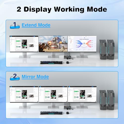 Image of GREATHTEK 3 Monitor KVM Switch for 2 Computers, DisplayPort HDMI Triple Monitor KVM Switch 8K@60Hz /4K@240Hz, 4 USB 3.0 Ports, Adaptive EDID, Windows /macOS /Linux for Home Office, Programming, Gaming