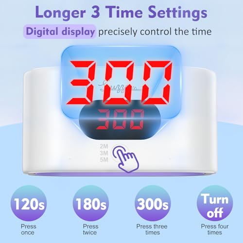 Image of Suzzam UV Light for Resin, Large Double-Sided UV Resin Light, 2 in 1 & Split Usageable, 360 Wide Coverage & 3 Timer Settings Digital Display Screen, 36W Fast Curing for DIY Crafts