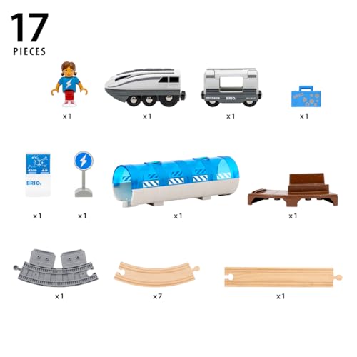 Brio - Treno Turbo A Batterie - 5