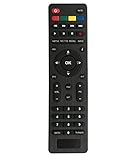 echosonic Ferndebienung kompatibel für Sat Receiver