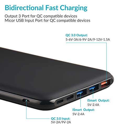 Charmast Power Delivery Power Bank 26800Mah, Pd Power Bank, 18W Usb C Portable Charger Quick Charge 3.0 Battery Pack Compatible With Macbook, Ipad, Iphone, Samsung, Pixel, More Phones, Tablets #TOP1