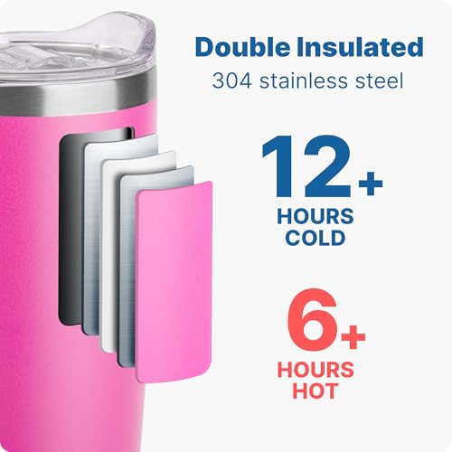 Image of 20 oz Insulated Tumbler with Handle Stainless Steel Travel Coffee Mug with Lid and Straw, Double Wall Tumbler Cups for Women and Men, BPA Free (Hot Pink)
