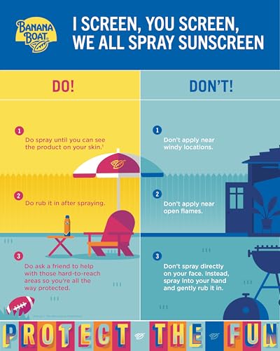Image of Banana Boat MAX Kids Sunscreen Spray SPF 100, 6 oz
