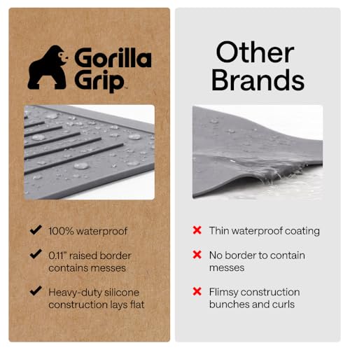 Image of GORILLA GRIP Silicone Stove Cover for Electric Stoves, 28x20 Gray