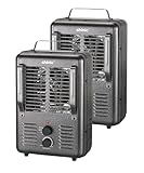 2 Packs Milkhouse Heater, 1500W Space Heater with Thermostat, Stay Cool Durable Metal Housing, 3-Prong Plug, Overheat & Tip-Over Auto Shut Off, Utility Heater for Garage 120V, Bedroom, Greenhouse