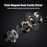 Fosi Audio IM4 Open-Back IEM Wired Earbuds, HiFi Dynamic Earphones Silver - Image 2