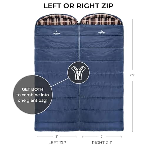 TETON Sports Sleeping-Bags Celsius - Image 3