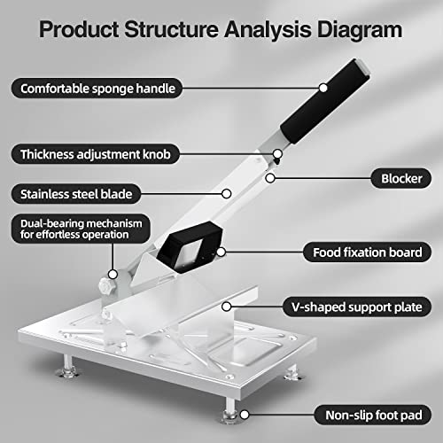 Waatfeet Manual Frozen Meat Slicer, Stainless Steel Meat Cutter Beef Mutton Roll Food Slicer Slicing Machine For Home Cooking Of Hot Pot Shabu Shabu Korean Bbq #TOP4