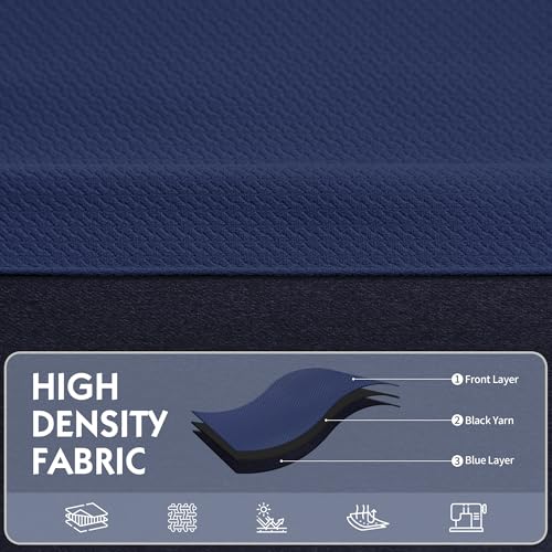 Image of FMFUNCTEX 100% Blackout Curtains for Bedroom, Navy Blue Curtains 108 Inches Long Textured Thermal Insulated Curtains for Living Room Drapes, Black Out Drapery Grommet Room Darkening 2 Panels
