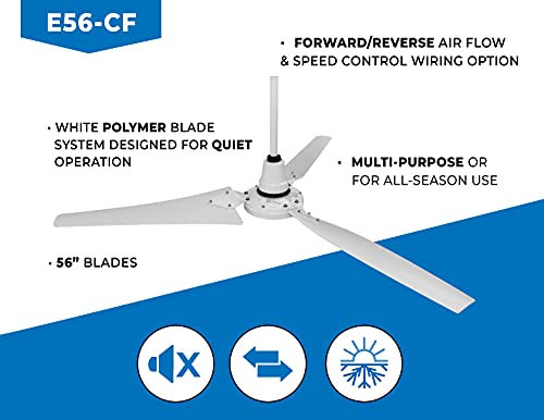 Miniatura 10 de TPI Modelo Corporation E56-CF, ventilador de techo para interiores o exteriores de 56 pulgadas, motor con clasificación de humedad de 120 V genera