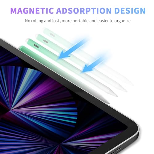 Image of JAMJAKE Stylus Pen for iPad 11th&10th Generation - 2X Fast Charge Active Pencil Compatible with 2018-2025 Apple iPad Pro 11 inch /12.9 inch /M4, iPad Air 3 /4 /5 /M2 /M3, iPad 6-11, iPad mini 5 /6 Gen - White Green