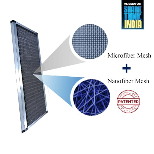 Image of Nanoclean AC Air Purifier - Split AC Air Filter for Dust, PM 2.5, Pollen & Pollution | Nanofiber Technology | Washable (1 Pack)
