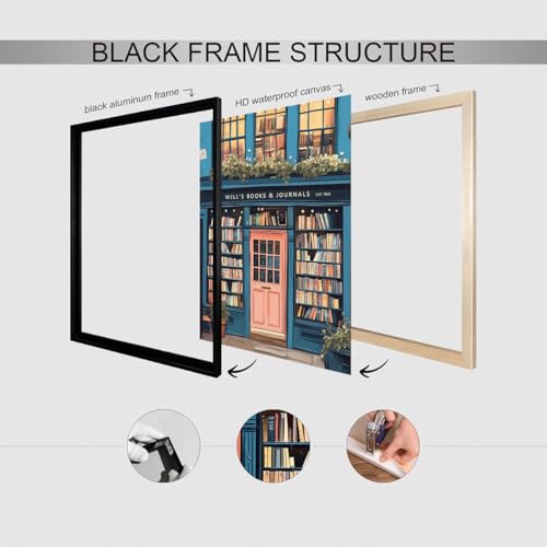 Image of Book Canvas Wall Art, Antique Book Shop Room Aesthetic Poster, Bookish Reading Art Print, Literature Art Picture for Home Library Reading Nook Wall Decor 12x16in Framed