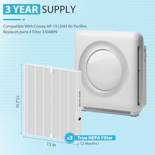 3 Pack AP-1512HH True HEPA Replacement filter Compatible with Coway Airmega AP-1512HH Air Purifier and Airmega 200M Air Purifier, AP-1512HH, AP-1512HH-FP, AP-1518R, AP-1519P, Item NO #3304899