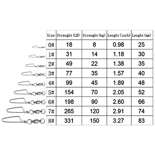 Image of Fishing Snap Swivels Saltwater and Freshwater High Strength Ball Bearing Swivel Corrosion Resistance Stainless