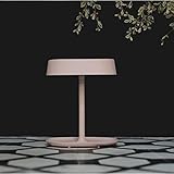 2. Verwendung: Berühren Sie den Schalter, drücken Sie kurz, um den Schalter zu steuern, und drücken Sie lange, um die Lichtintensität anzupassen.