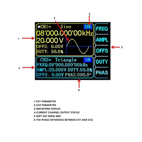 JDS6600 DDS-Signalgenerator ， Hochpräzisionszähler Digitalsteuerung Sinusfrequenz AC100-240V (US-Vorschriften60 Hz)(15HZ)