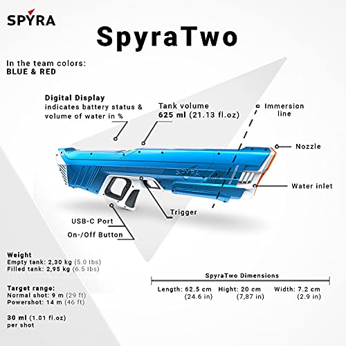 Spyra – Spyratwo Waterblaster Blue – Automated & Precise High-End Premium Electric Water Gun #TOP3