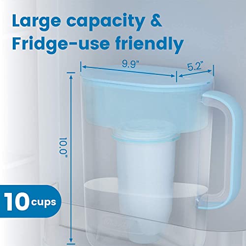 Maxblue 10-Cup Water Filter Pitcher With 1 Filter, Tds Reduction, 5-Stage Filtration System, Reduces Fluoride, Chlorine And More, Bpa Free, Blue #TOP5