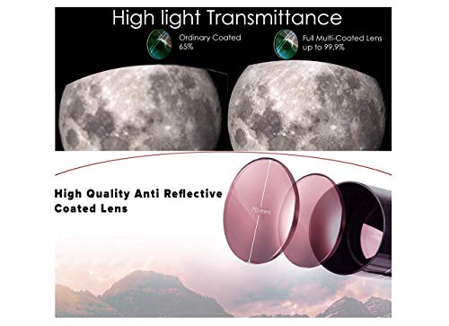Fmg Portable Refractor Telescope For Kids And Adults Astronomy Beginners (70Mm X 300Mm, White, 16X - 200X Magnification) - Anti-Reflective Coated Glass Optics - Lunar Telescope With Moon Mirror #TOP2