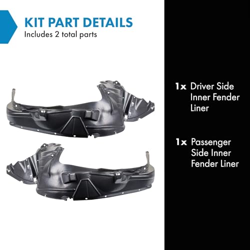 Image of TRQ Inner Fender Liner Set Compatible with 2012-2014 Honda Ridgeline HO1248156 HO1249156