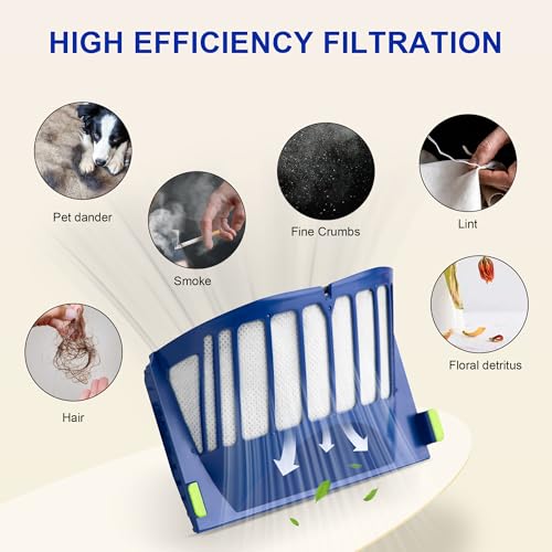 image for Funmit Parts Replacement for Roomba 500 600 Series 595 585 564 690 692