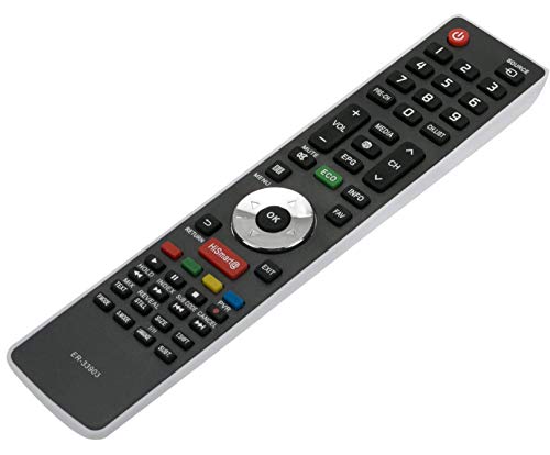 ALLIMITY ER-33903HS Remote Control Replacement for Hisense TV LTDN40K166WSEU LHD32K20DW LHD32K20DWEU LTDN40K366WCEU LHD32K160WSEU LHD32K166WSEU LTDN40K360WSEU LTDN50K166WSEU - Image 2