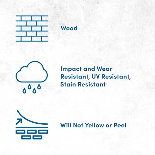 Rain Guard Water Sealers SP-8002 Wood Sealer Concentrate Makes 2 Gallons - Clear Natural Finish - Deep Penetrating Water Repellent Protection for All Wood Surfaces - Water-Based Silane/Siloxane