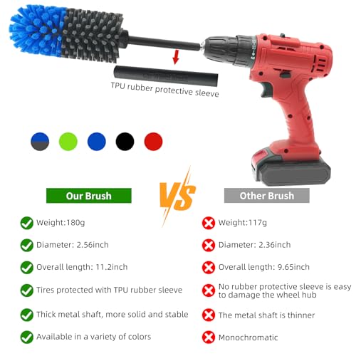 ETOUPA Soft Drill Wheel Cleaner Brush