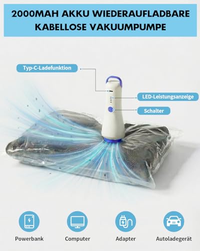Vakuumbeutel für Kleidung mit Kabelloser Vakuumpumpe 16+2 Stück Platzsparend (6x50*40cm,6x60*40cm,4x60*50cm,2x30*40cm) Wasserdichte Wiederverwendbare für Reise, Kofferorganisation Aufbewahrung
