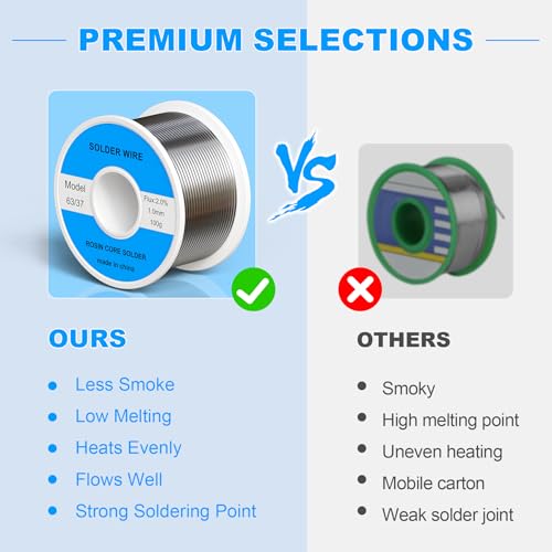 Image of 63 /37 Tin Lead Rosin Core Solder Wire Ideal for Circuit Boards & Electrical Repairs