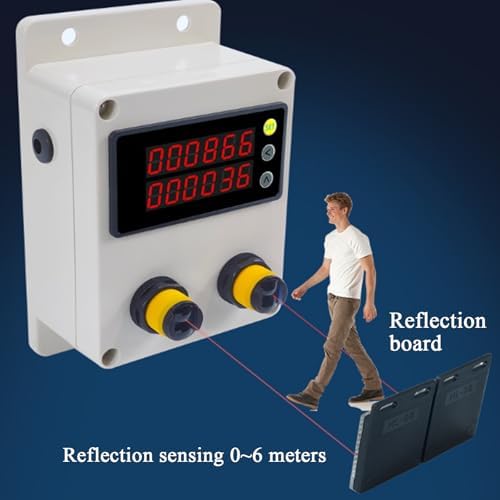 Visitor Traffic Counter with 6m Sensing Range, 6-Digit Display & Bi-Directional Counting, Ideal for Retail Stores & Museums(
